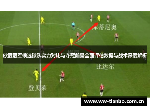 欧冠冠军候选球队实力对比与夺冠前景全面评估数据与战术深度解析