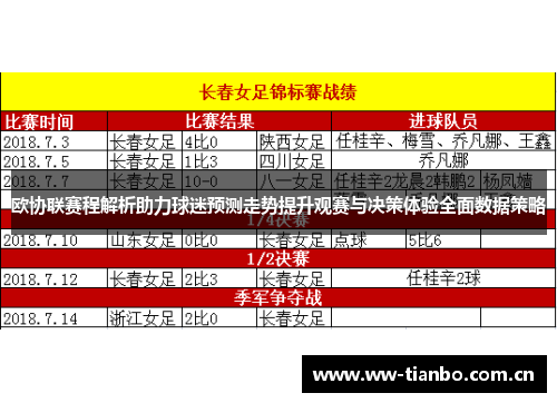 欧协联赛程解析助力球迷预测走势提升观赛与决策体验全面数据策略